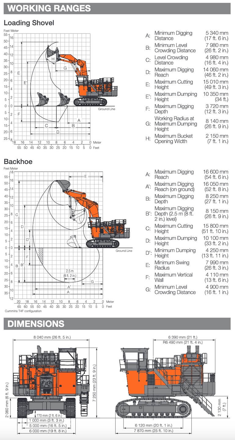 Hitachi EX2600 7 Excavator Working Ranges